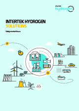 Intertek Hydrogen Brochure